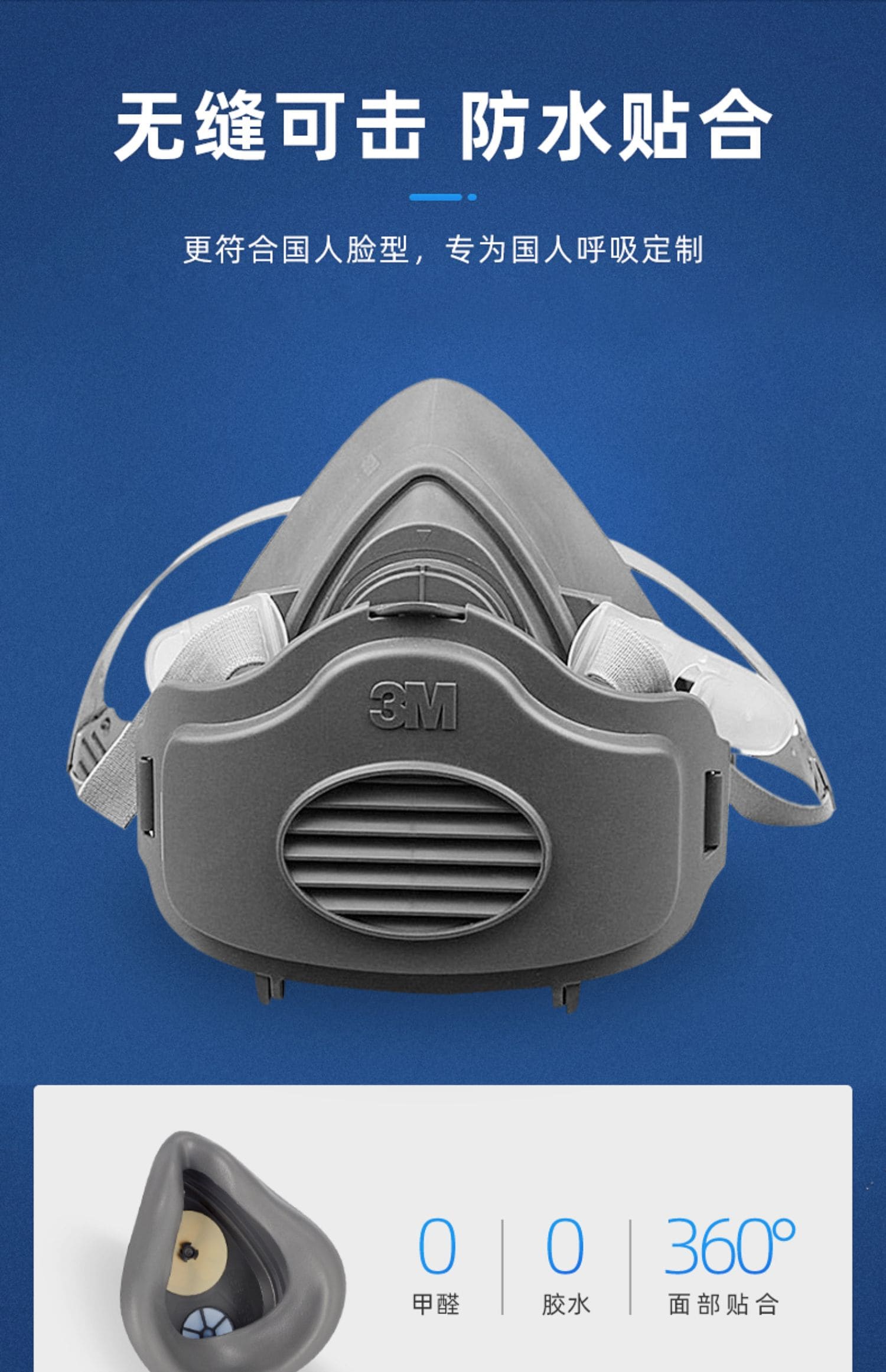 3M 3200 半面罩 （中/大号）